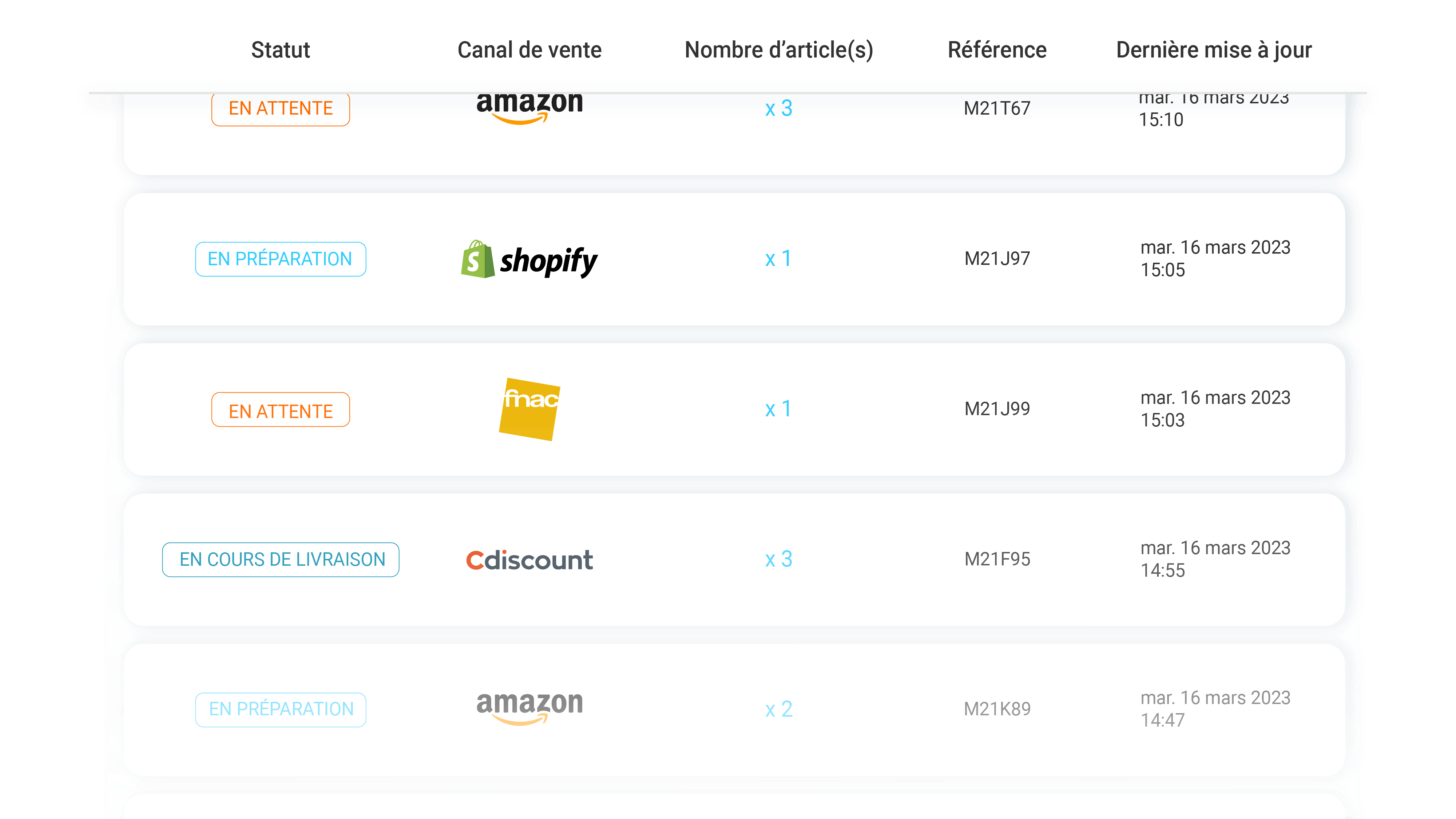 Centralisation des commandes