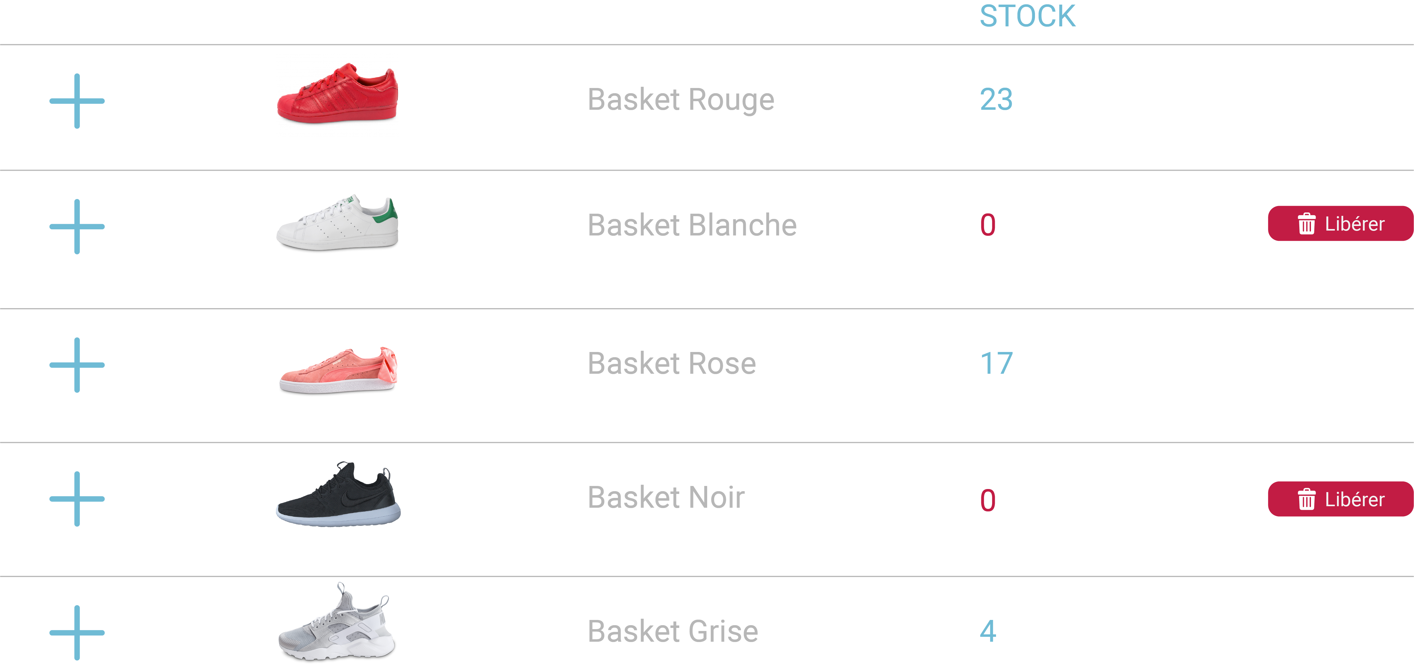gestion des stocks gestion des stocks