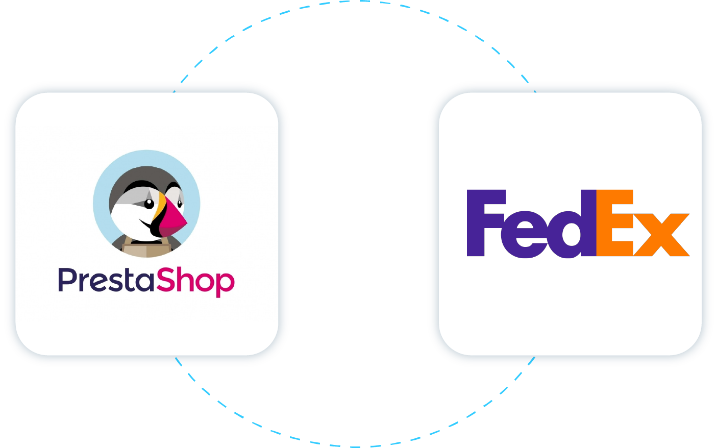 module fedex prestashop module fedex prestashop
