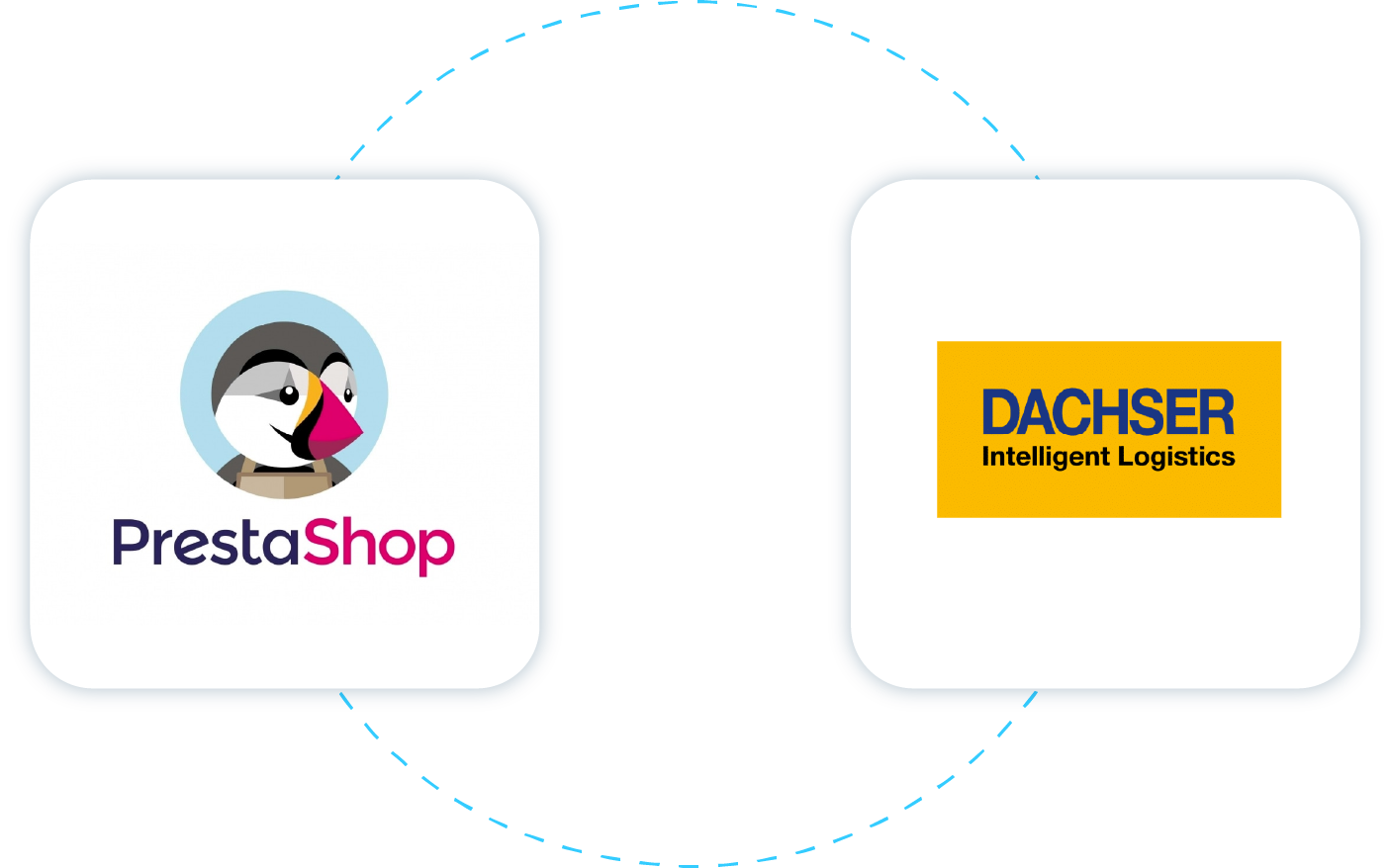 module dachser prestashop