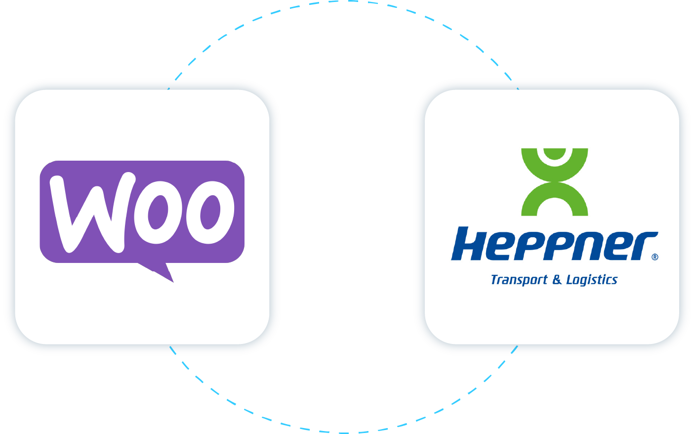 module heppner woocommerce