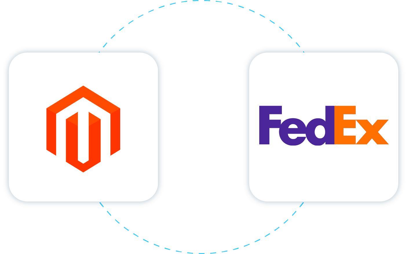 module fedex magento