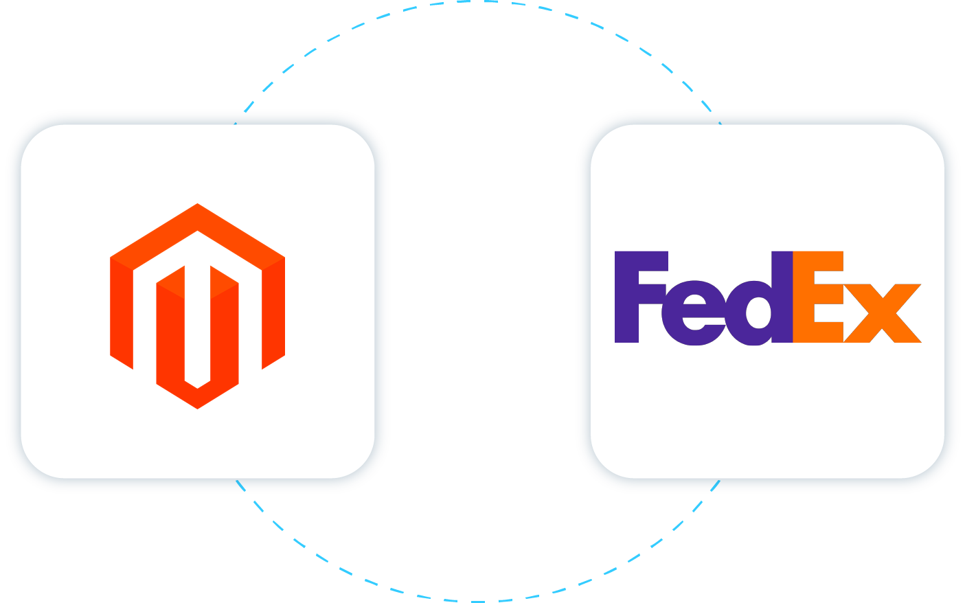 module fedex magento module fedex magento