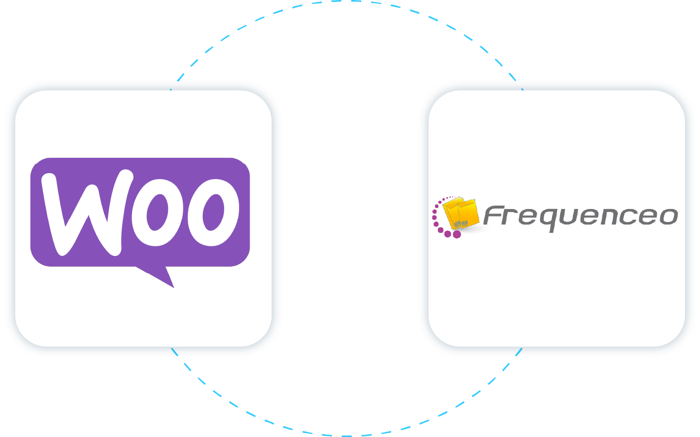 MODULE FREQUENCEO WOOCOMMERCE