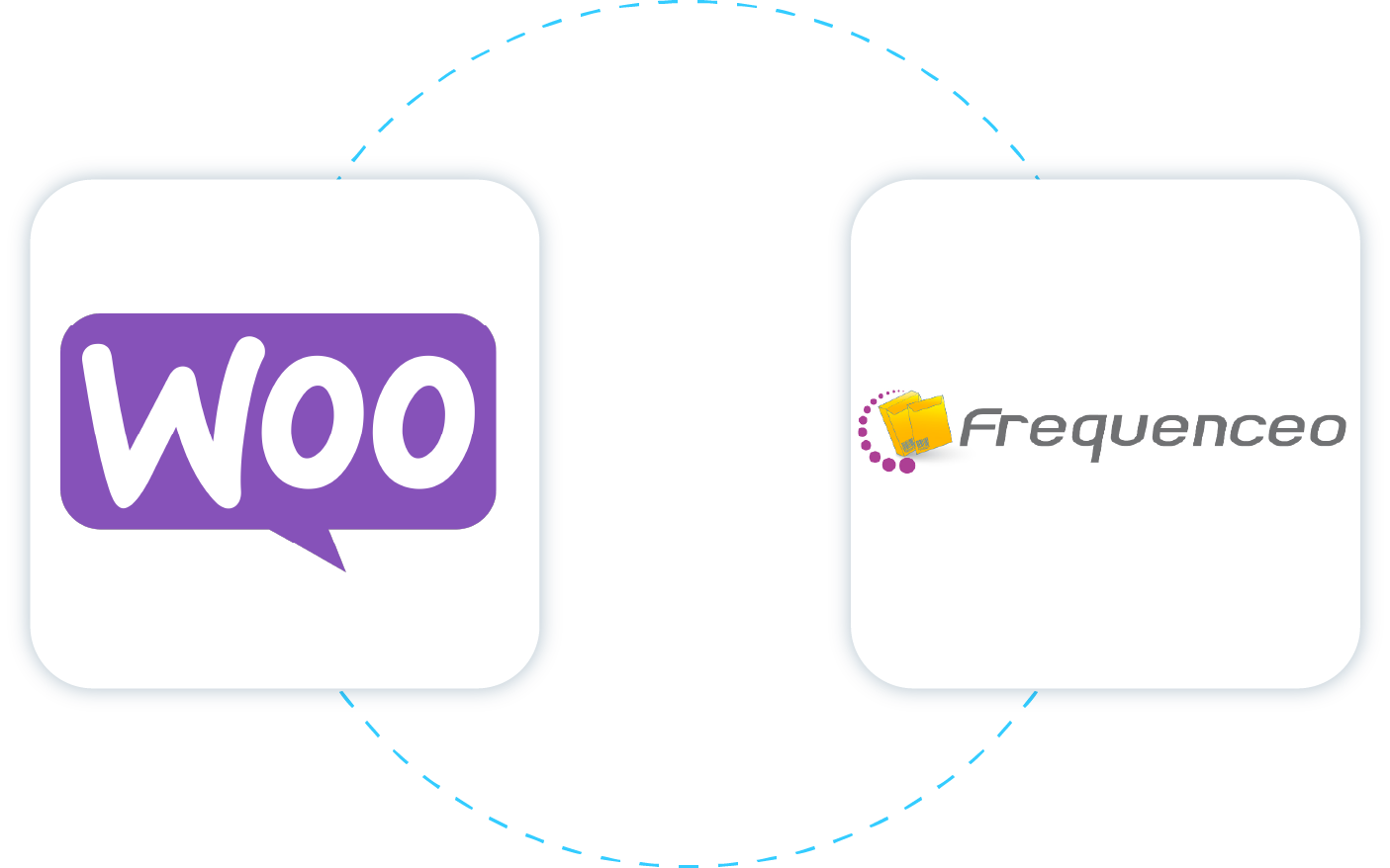 MODULE FREQUENCEO WOOCOMMERCE MODULE FREQUENCEO WOOCOMMERCE