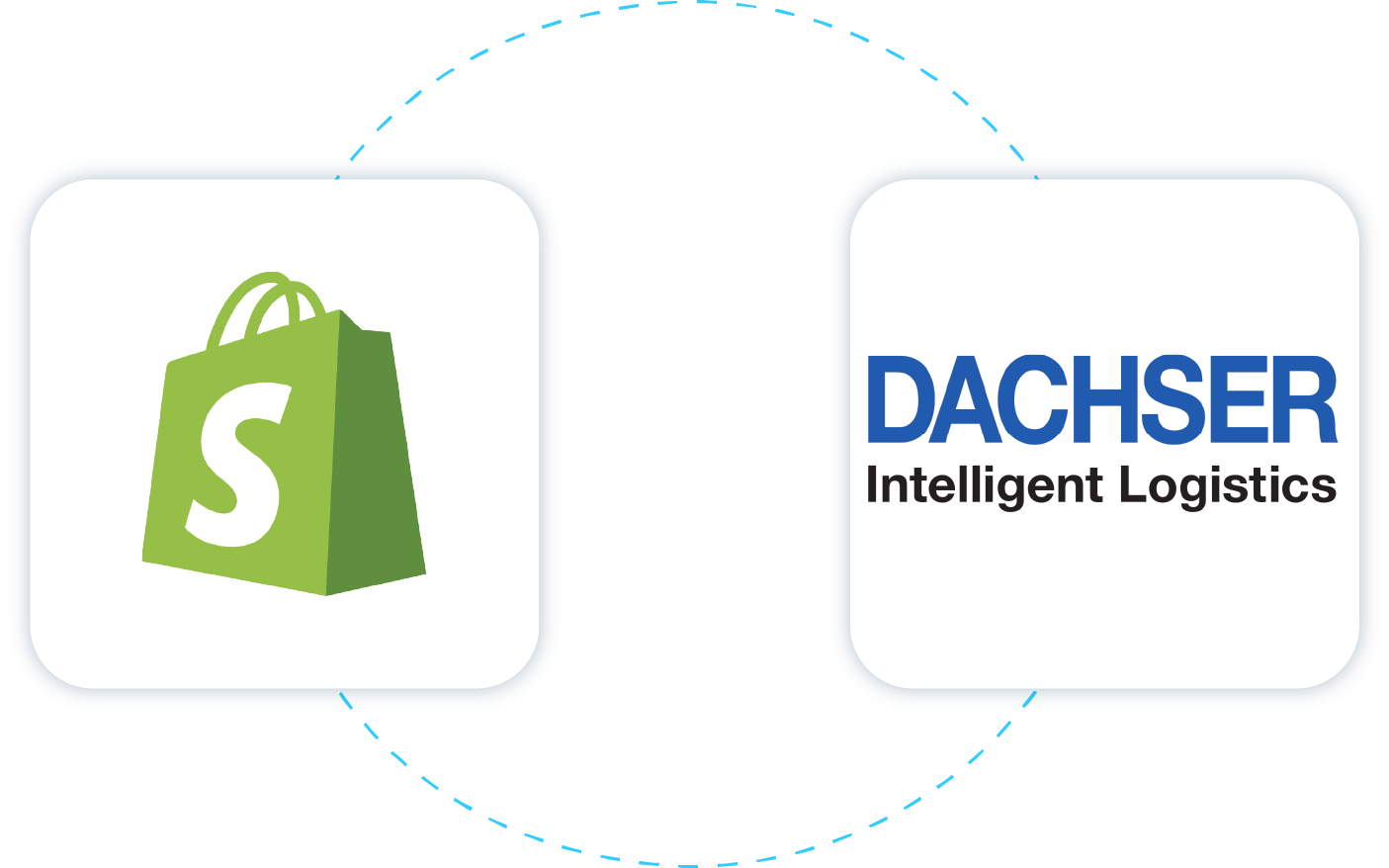 module dachser shopify