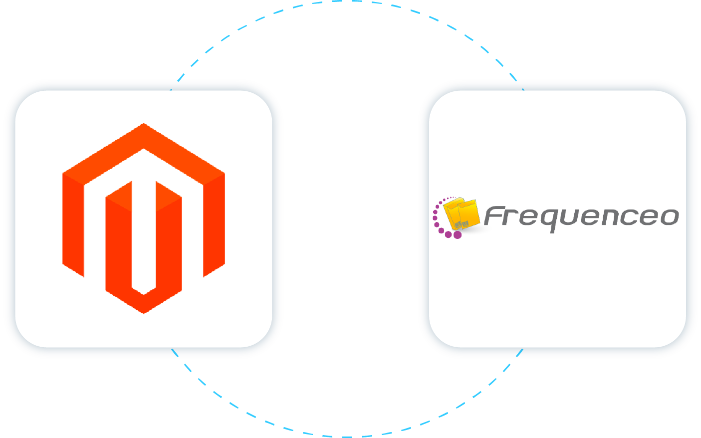 module magento frequenceo