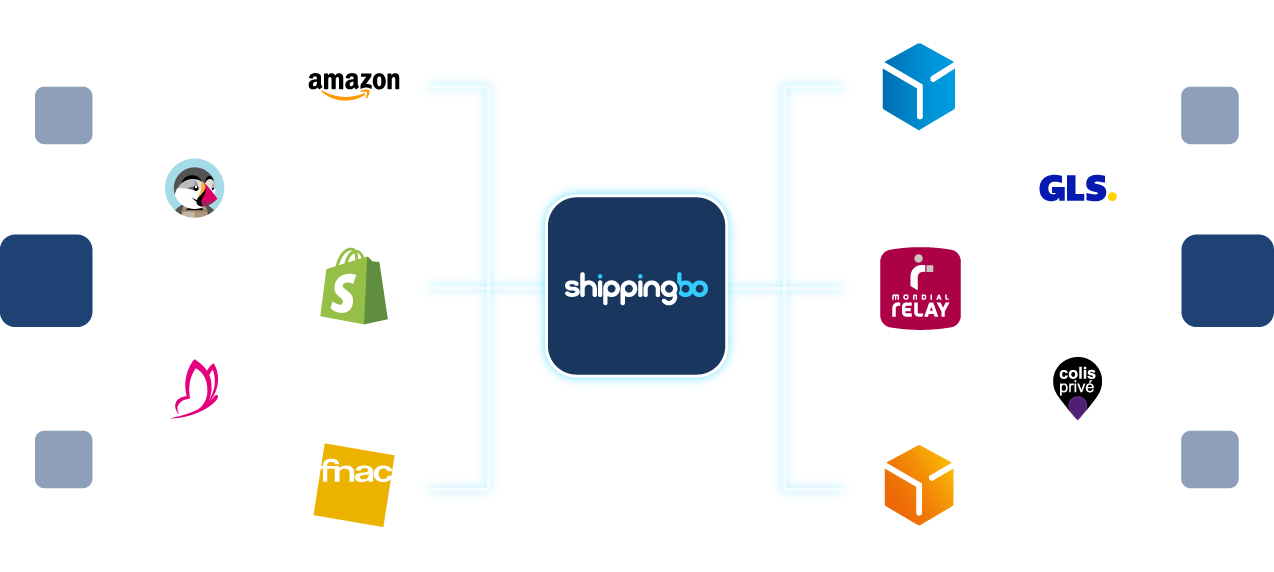 Ecosysteme Shippingbo Ecosysteme Shippingbo