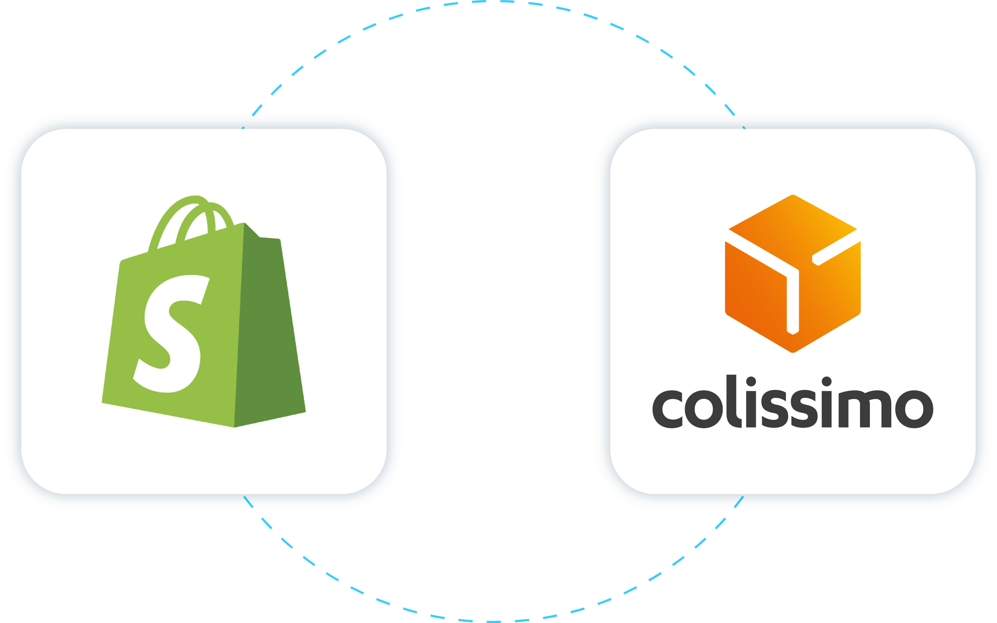 module Shopify Colissimo