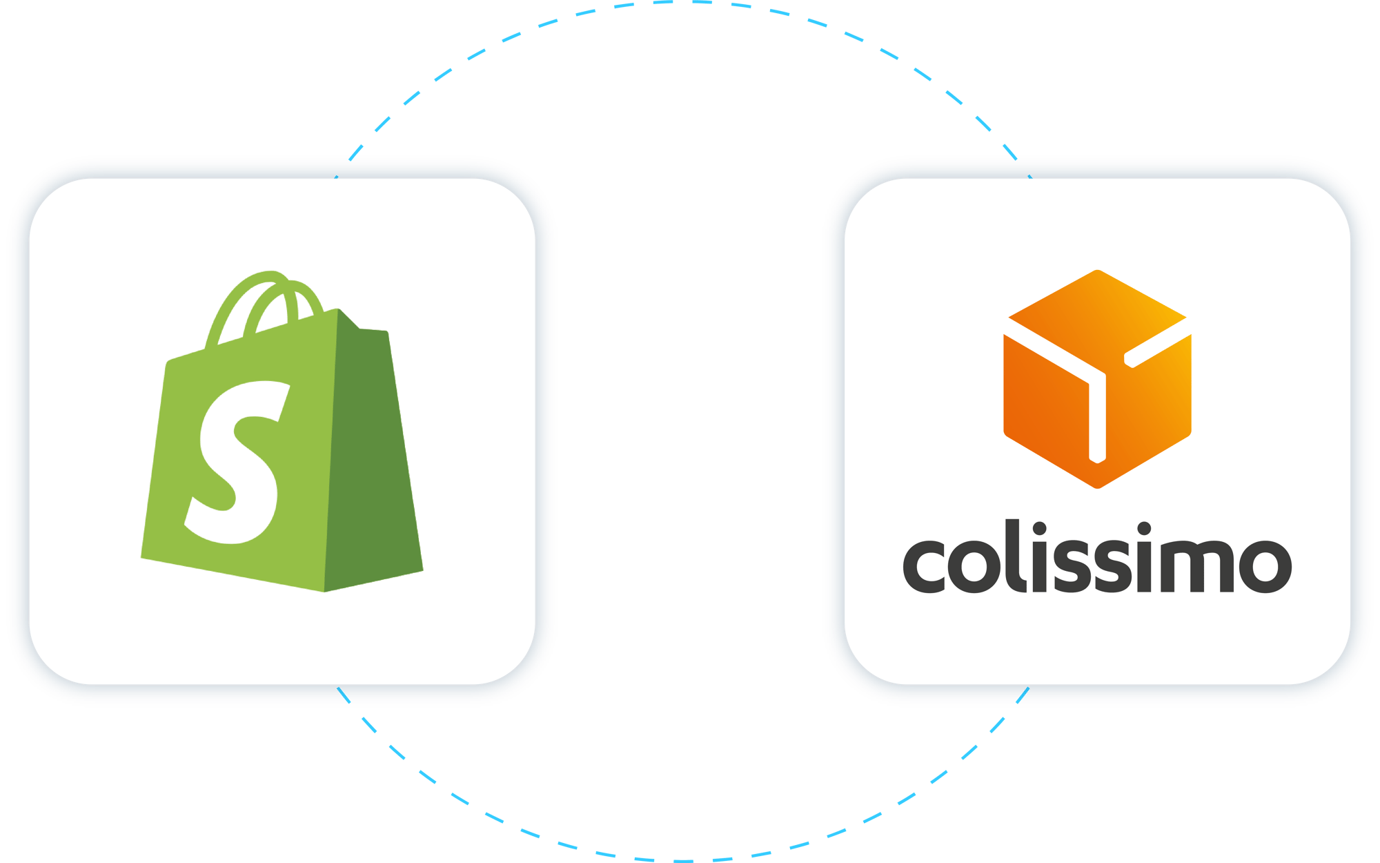 module Shopify Colissimo module Shopify Colissimo