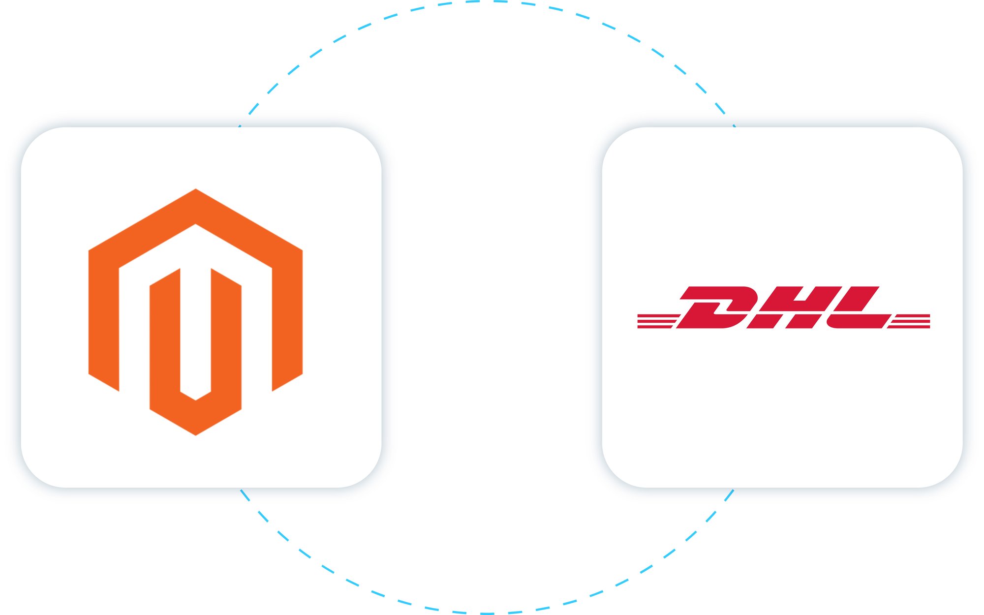 module magento dhl