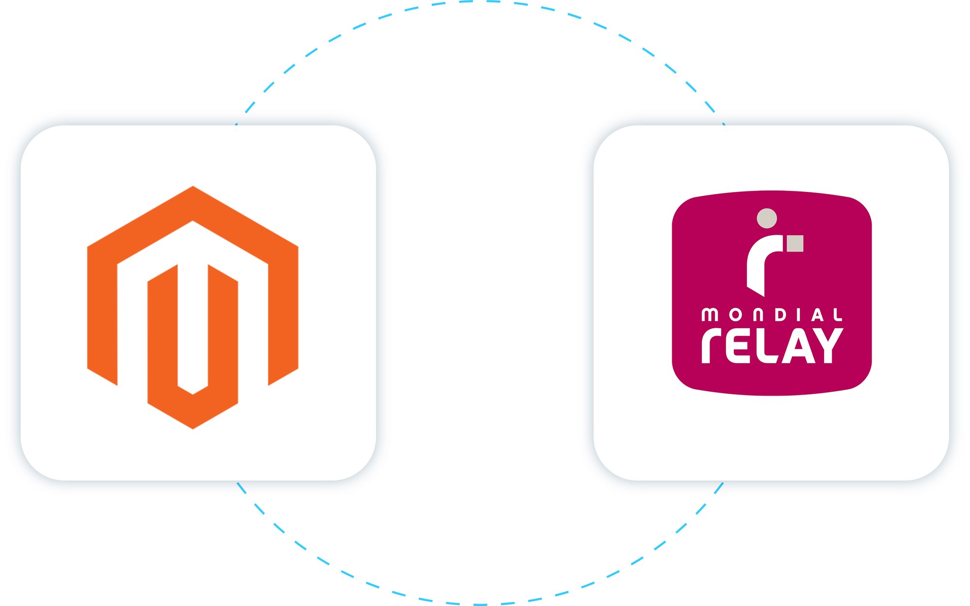 module magento mondialrelay module magento mondialrelay