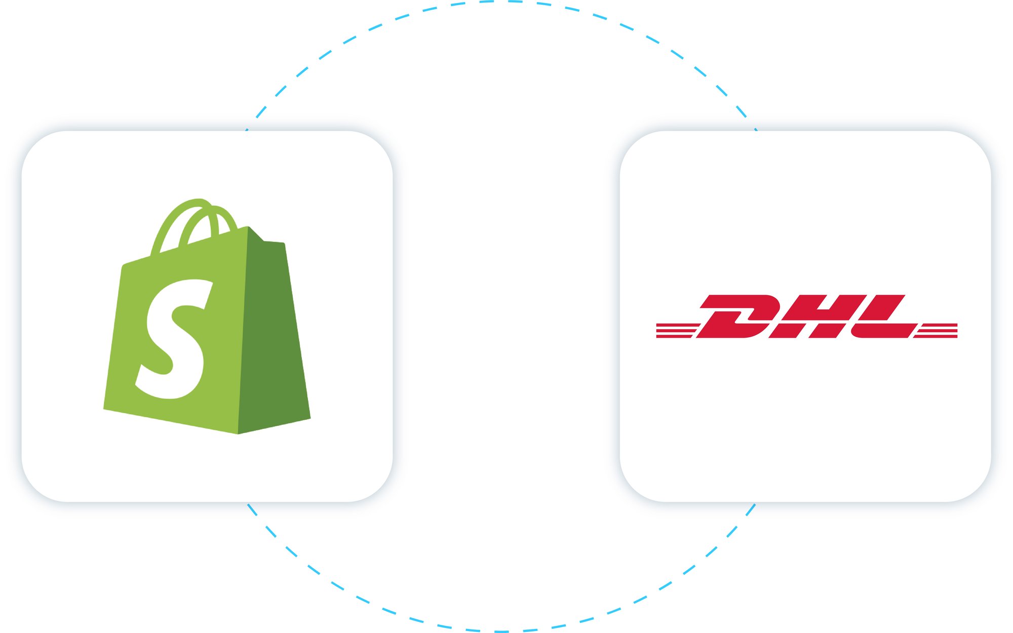 module shopify dhl