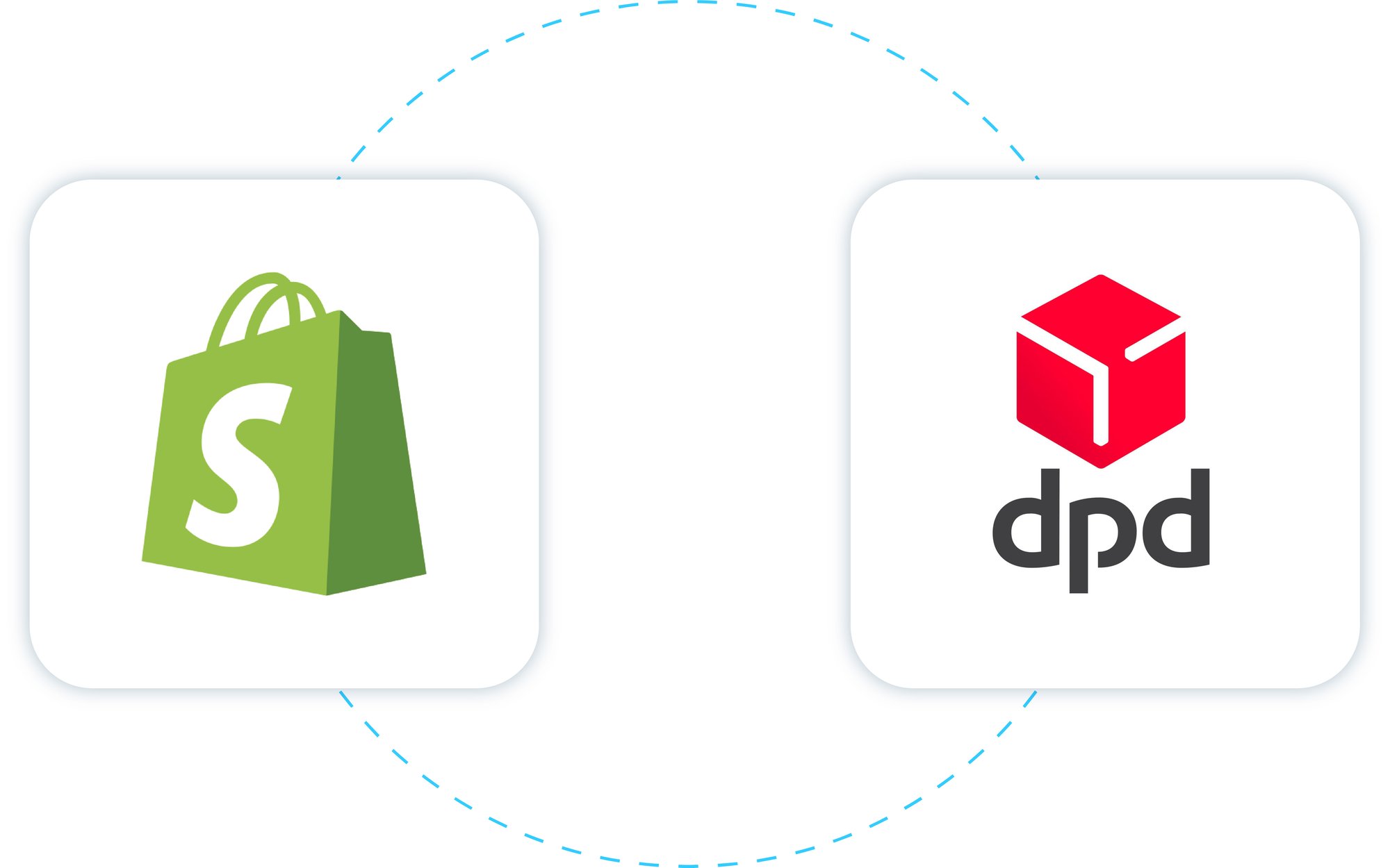 shopify dpd