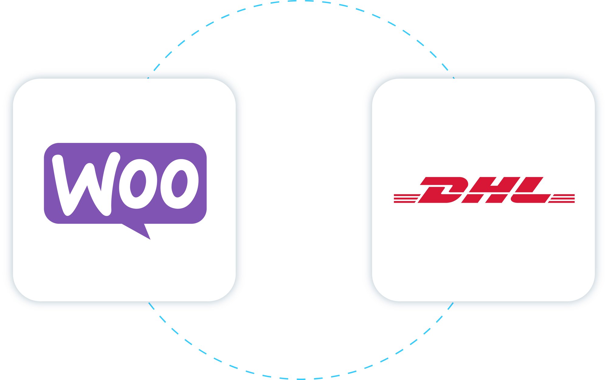 woocommerce dhl woocommerce dhl