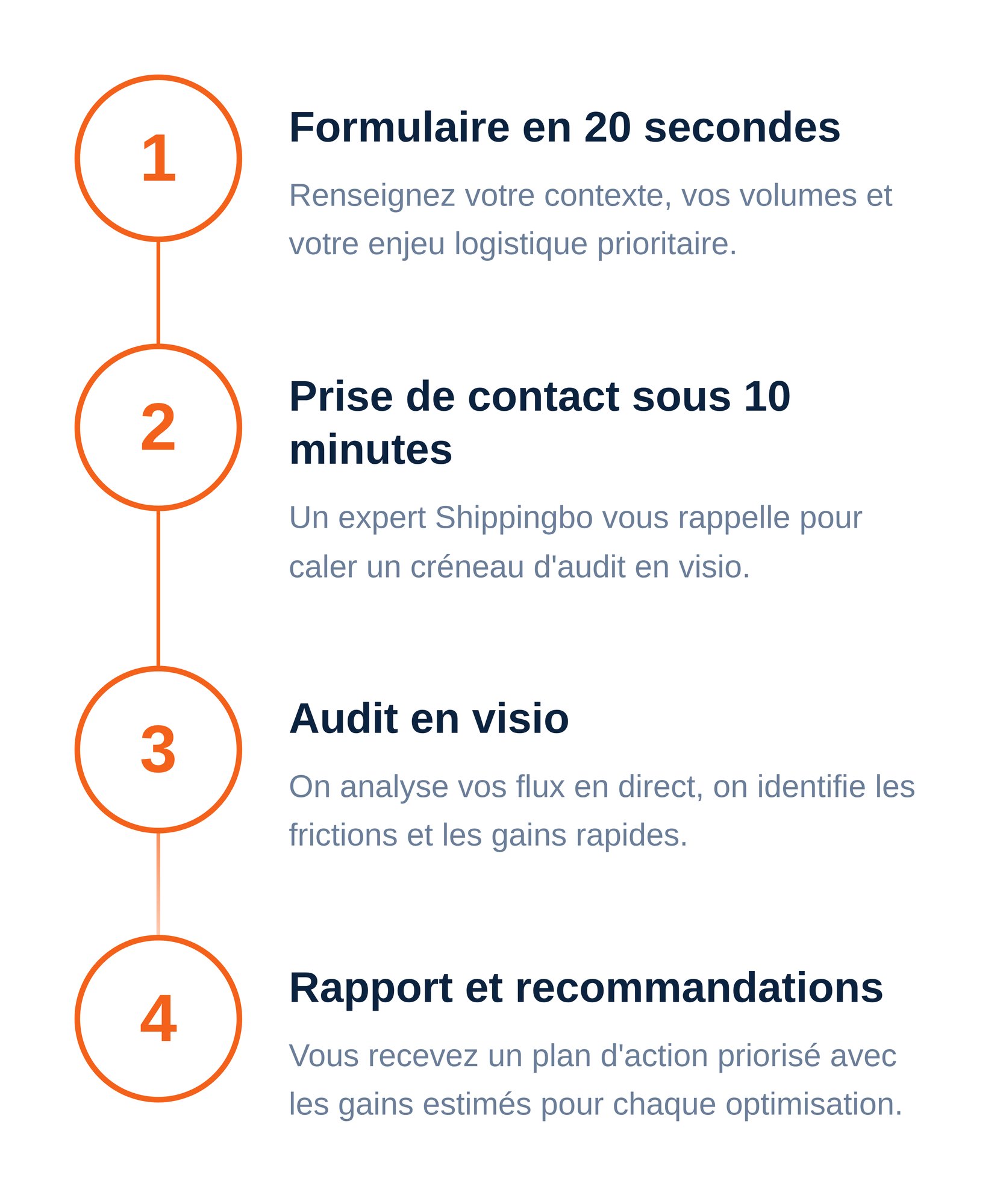 steps_mobile_v6 steps_mobile_v6